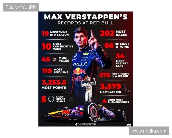 F1赛季激战正酣 红牛再度展示超强实力 利维斯争冠形势更加复杂