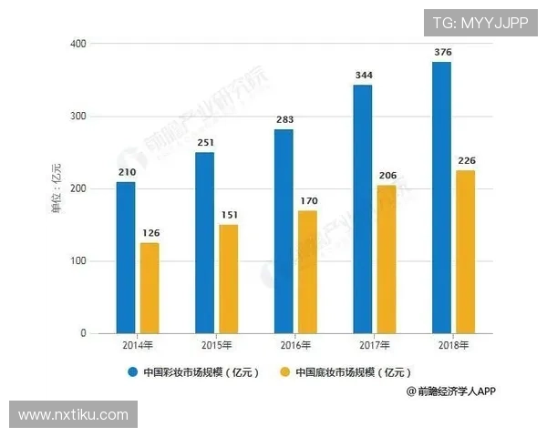 莱切足球俱乐部历史沿革与发展现状分析
